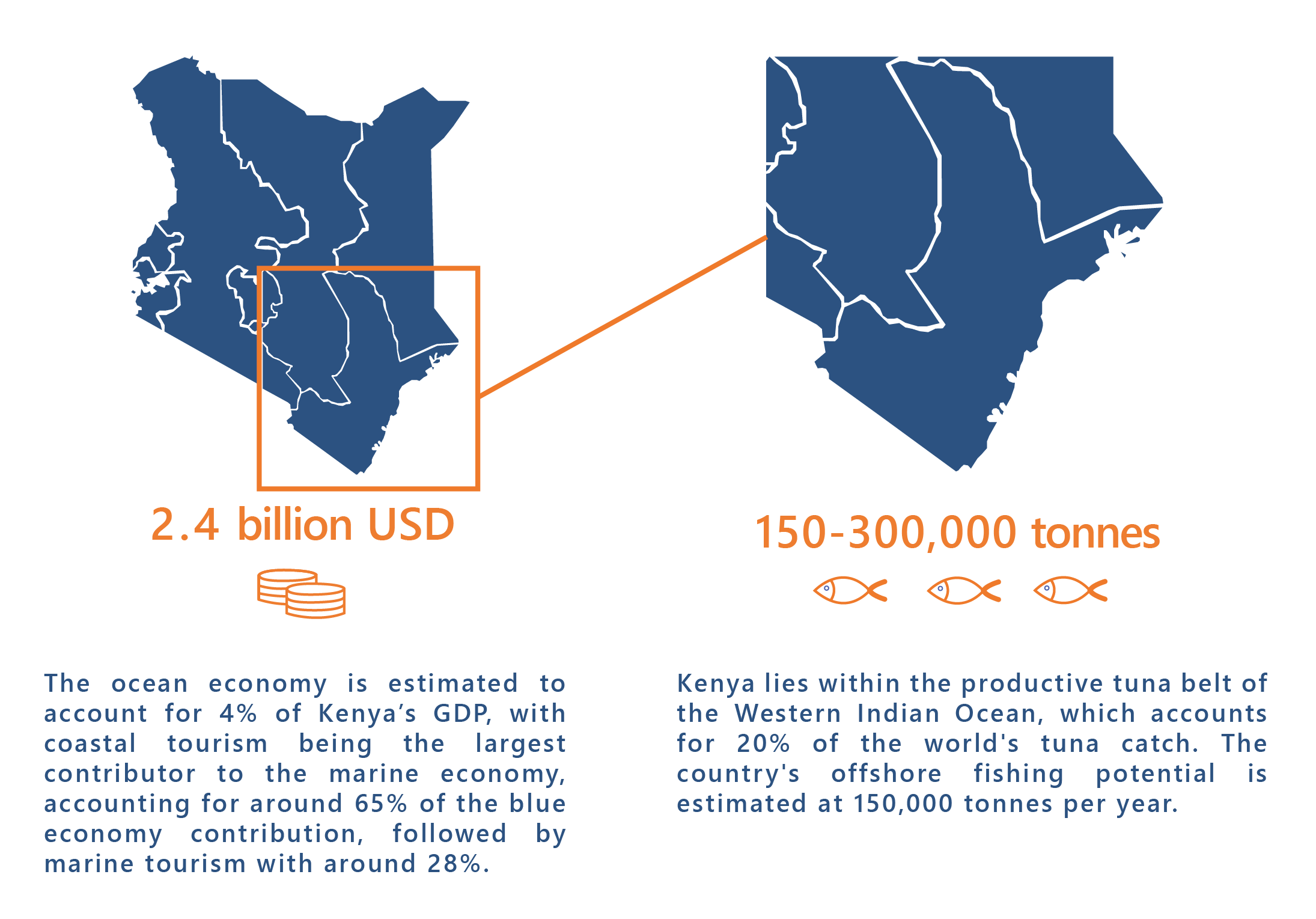Sector 08 & 09 New Website 32